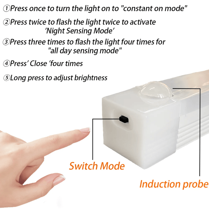 Skanto | Woyuosn Bevegelsessensor LED-lampe
