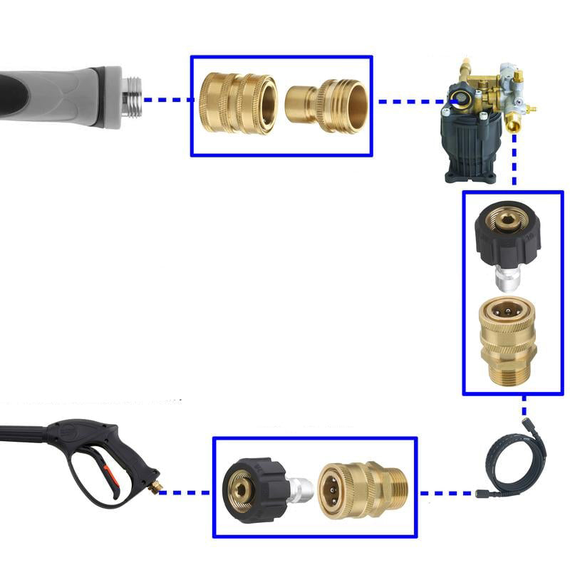 Norvo | Slangepistol Hurtigkobling Adapter