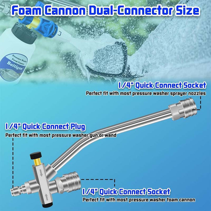 Skumkanon Dual Connector Tilbehør | Skanto