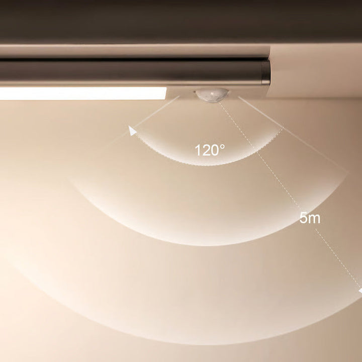 Skanto | Intelligent induksjonsmagnetisk LED-lys