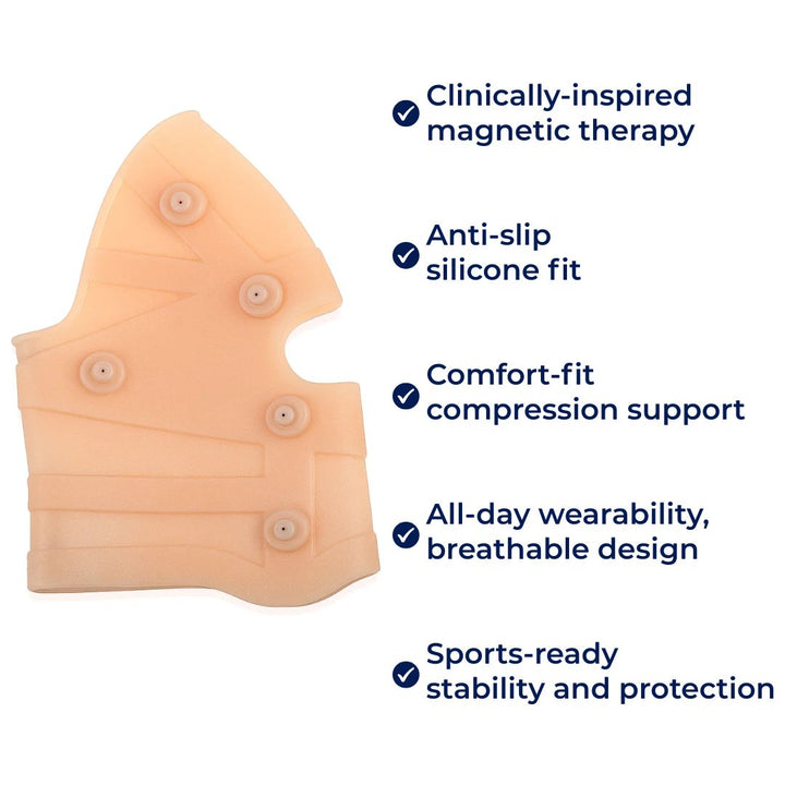 Stimulerer sirkulasjon for rask gjenoppretting – Silikong Anti-Sklisikker Passform – For løping og leddgikt smerte Skanto