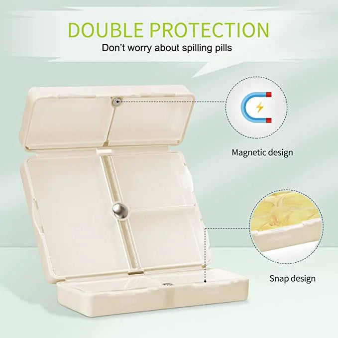 Skanto | 7 Rom Portable Medisinorganisator