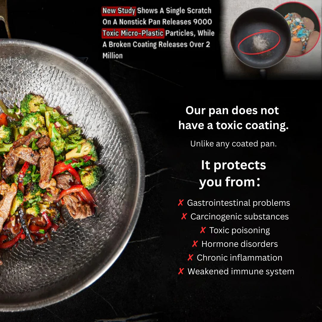 Skanto | Titan Stekepanne | Ikke-giftig, Naturlig Non-Stick & Ideell for Sunn Matlaging
