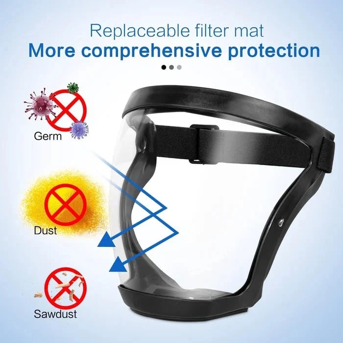 Skanto | 🔥🔥Full Face Protection Stor Gjennomsiktig Ansiktsskjold