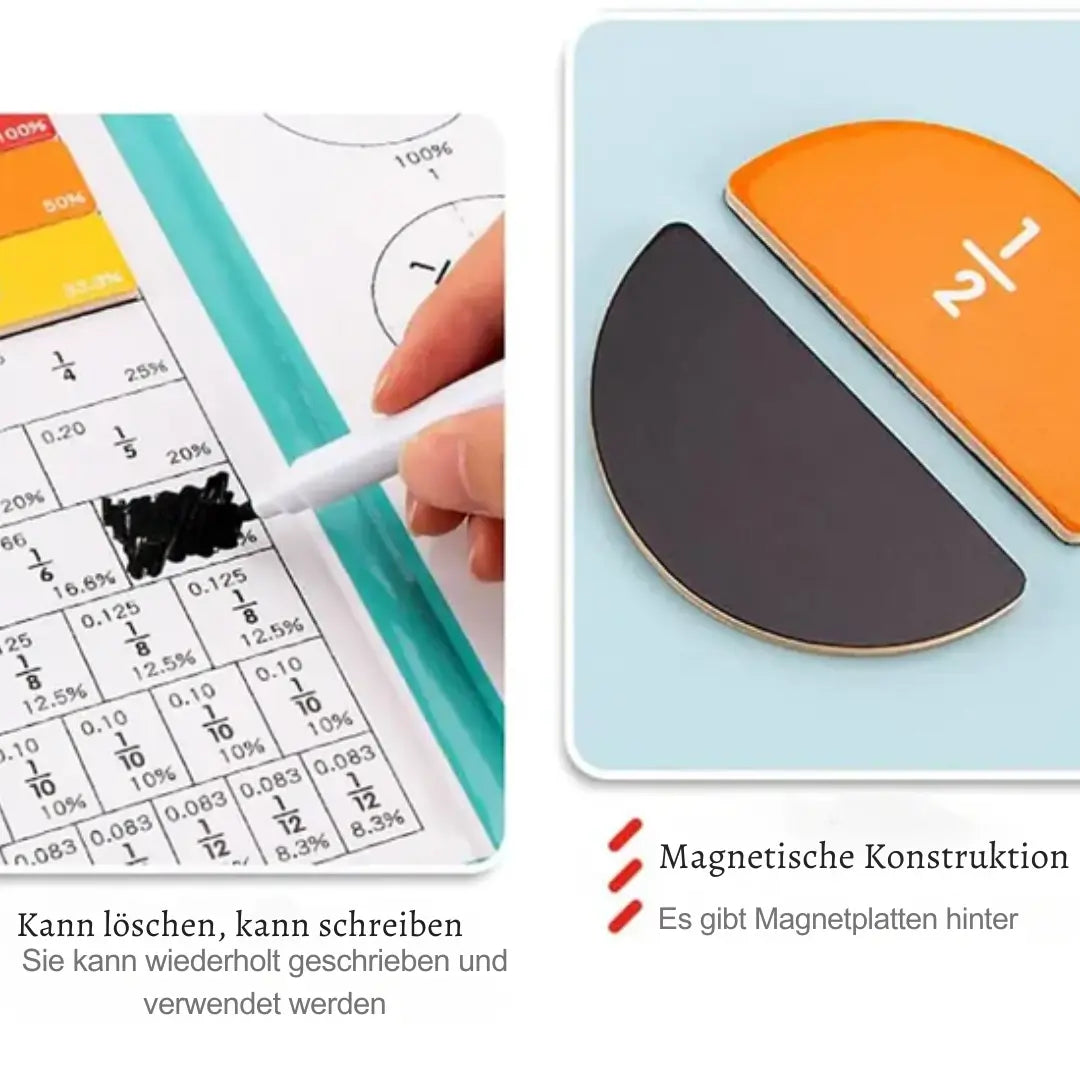 Skanto | MagnoFraction — Forstå brøker, elsk matte, og mestre eksamener!