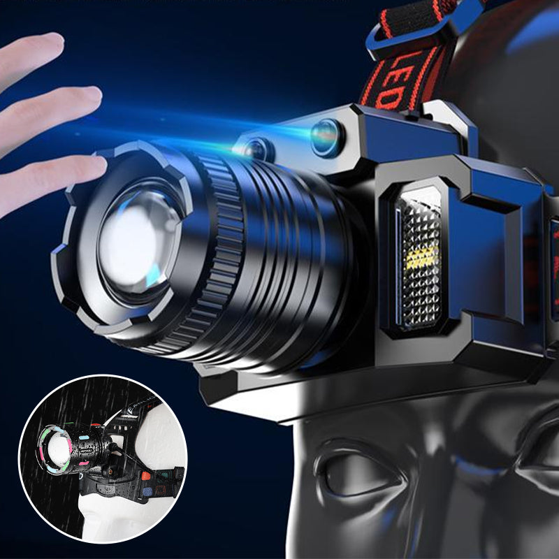 Skanto | USB Oppladbar Vanntett LED Hodelykt