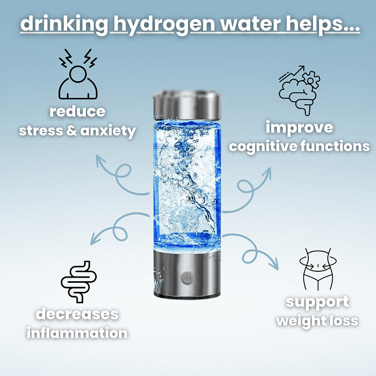 Skanto | Energize - hydrogenvannflaske