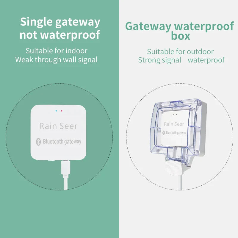 Skanto | Aqua Sync Smart Garden Vanning Timer Kontrollere
