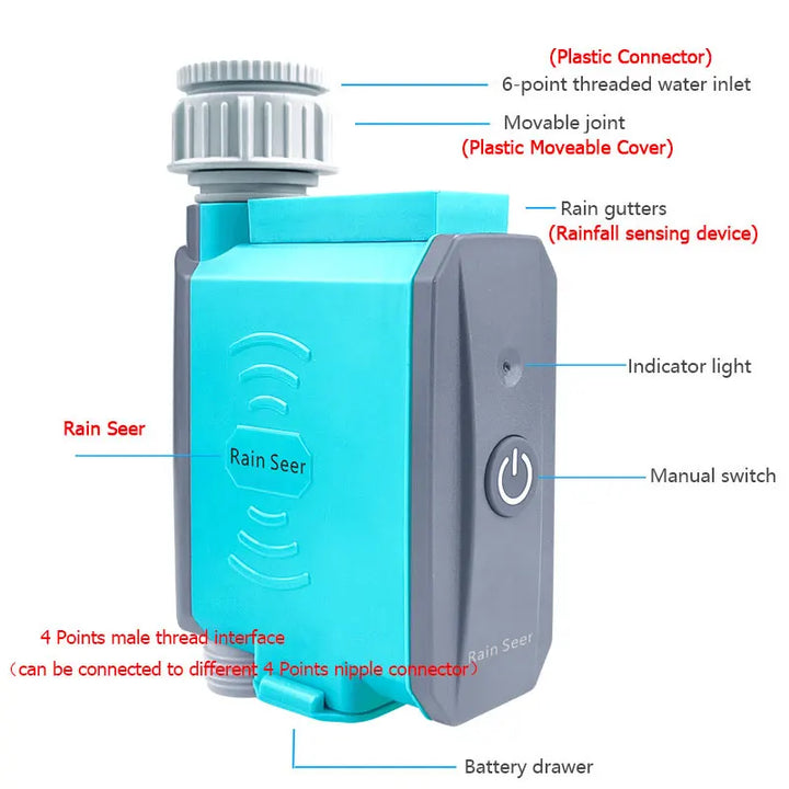 Skanto | Aqua Sync Smart Garden Vanning Timer Kontrollere