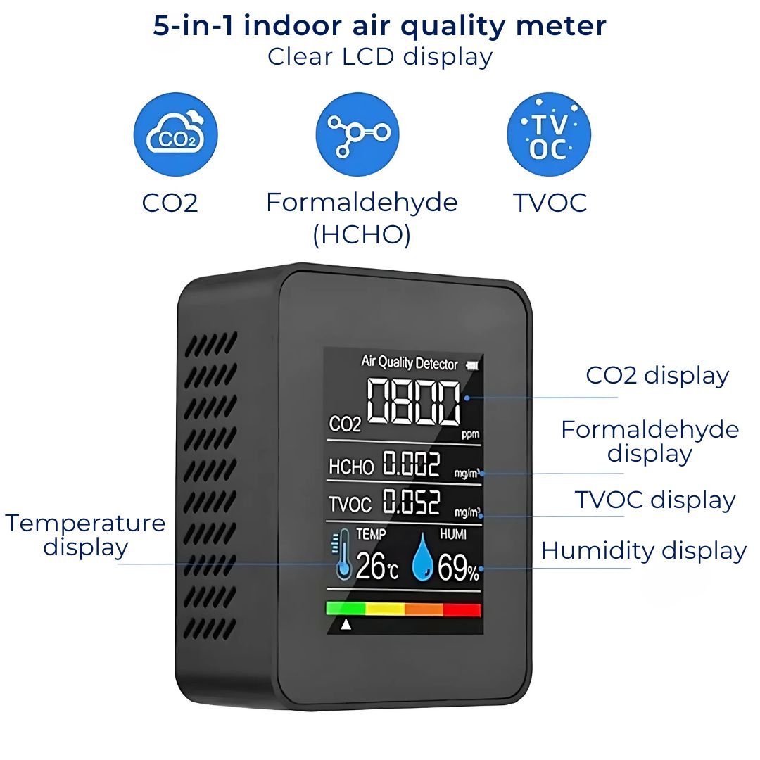 Skanto | CO2 Karbon Dioxid Monitor - Luftkvalitetsdetektor med sanntidsvarsler for overvåking av luftkvalitet hjemme og på kontoret