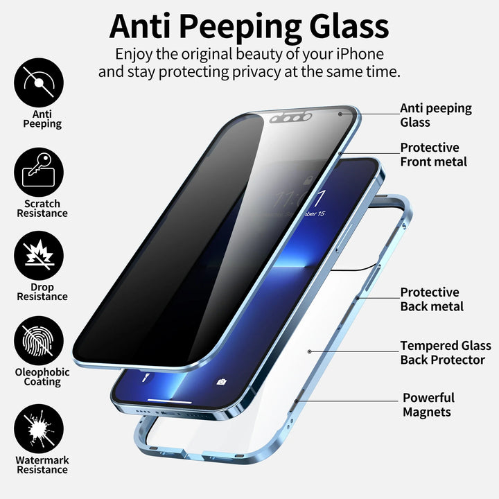 Skanto | StealthShield Personvernsdeksel