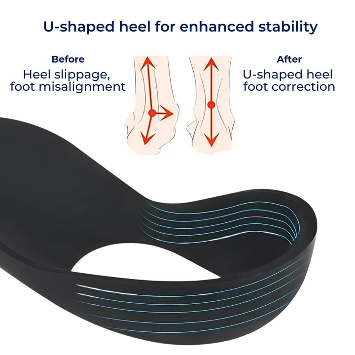 ArchEase Sålinnlegg for Flate Føtter | Sålinnlegg for Plantar Fasciitis - Fotbue Støtte Sålinnlegg - Fot Dempende Skanto