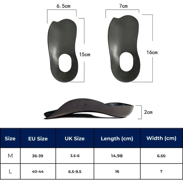 ArchEase Sålinnlegg for Flate Føtter | Sålinnlegg for Plantar Fasciitis - Fotbue Støtte Sålinnlegg - Fot Dempende Skanto