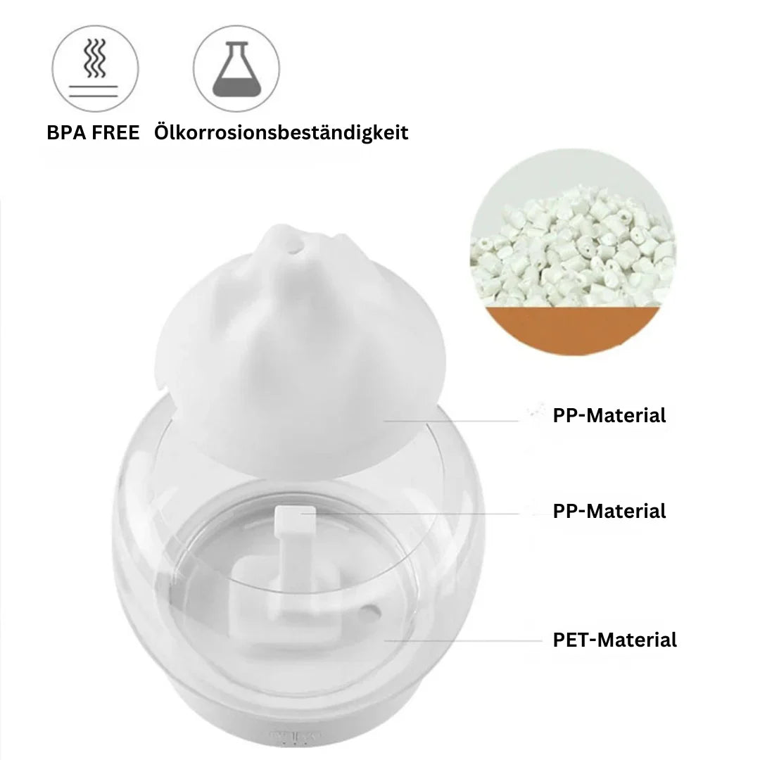 Skanto | Aromaterapi Luftfukter – Elegant Ultralyd Diffuser med LED & Eterisk Olje Funksjon
