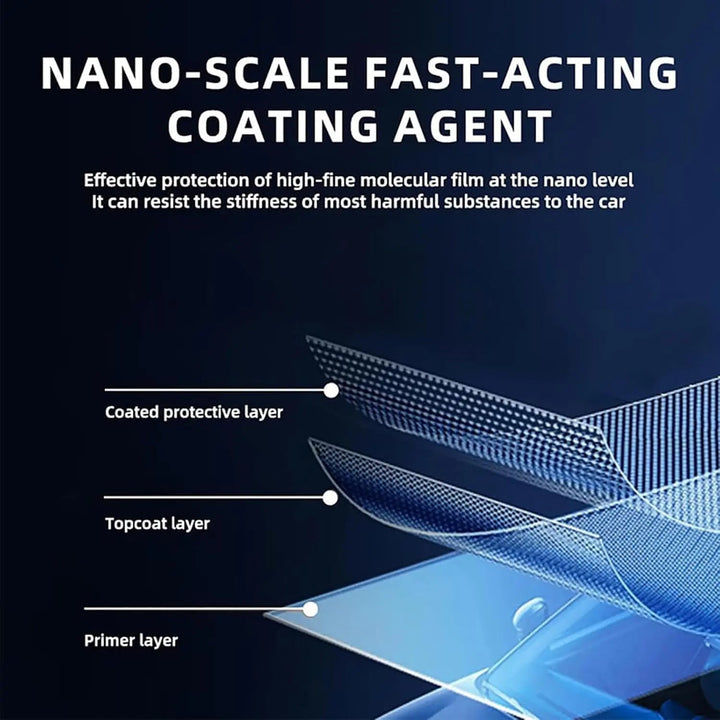 Nano-coating for biler – vannfri og forhåndsdeteksjon på sekunder