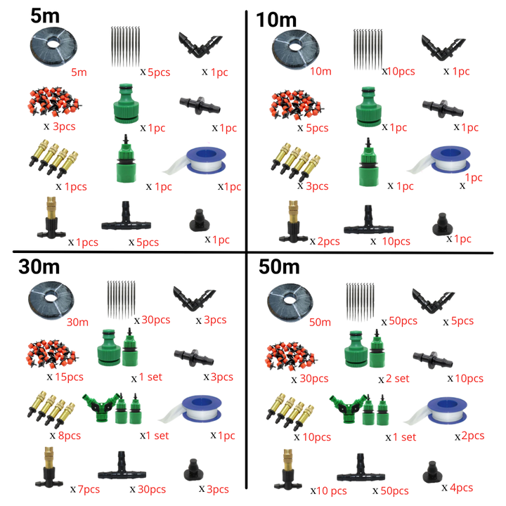 Hagevanningssystem