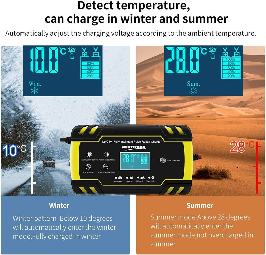 Skanto | Batterilader Automatisk Batterilader