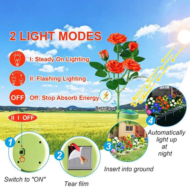 Moderne Art Deco Solar Vanntett Rosa Plast Rustfritt Stål LED Bakkeplugg Utendørs Lys For Hage | Skanto