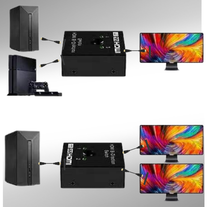 Toveis HDMI-splitter 4K