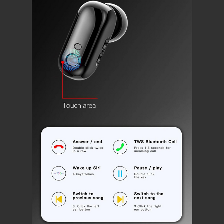 PowerPulse Elite - Stilfullt Sportur for Topp Ytelse Skanto