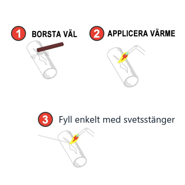 Skanto | Aluminiumstænger