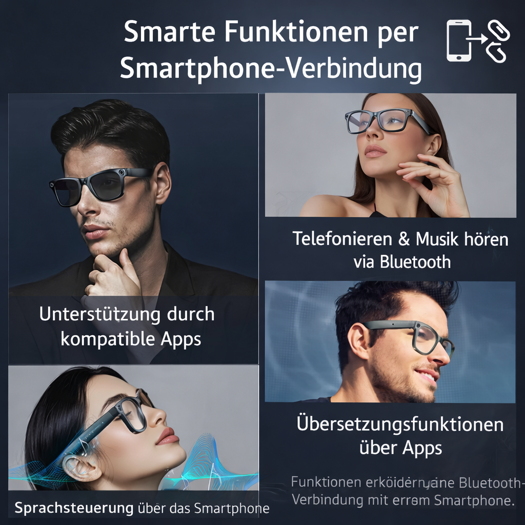 VizoLens — Fang magien av livet øyeblikkelig, uten å gå glipp av et øyeblikk | Skanto