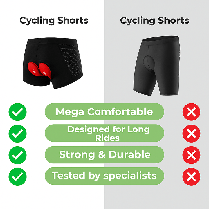 Skanto | Gel-polstret sykkelshorts mot setsmerter
