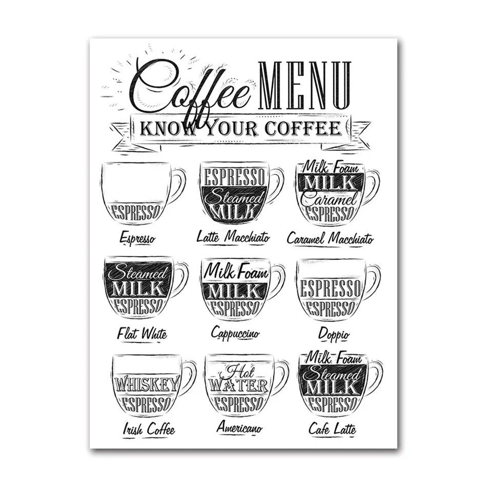 Kaffeekenner Veggkunst Fine Art Lerrettrykk Svart Hvit Kaffe Meny Plakat Bilder For Kjøkken Diner Kafé Kunst Dekor | Skanto