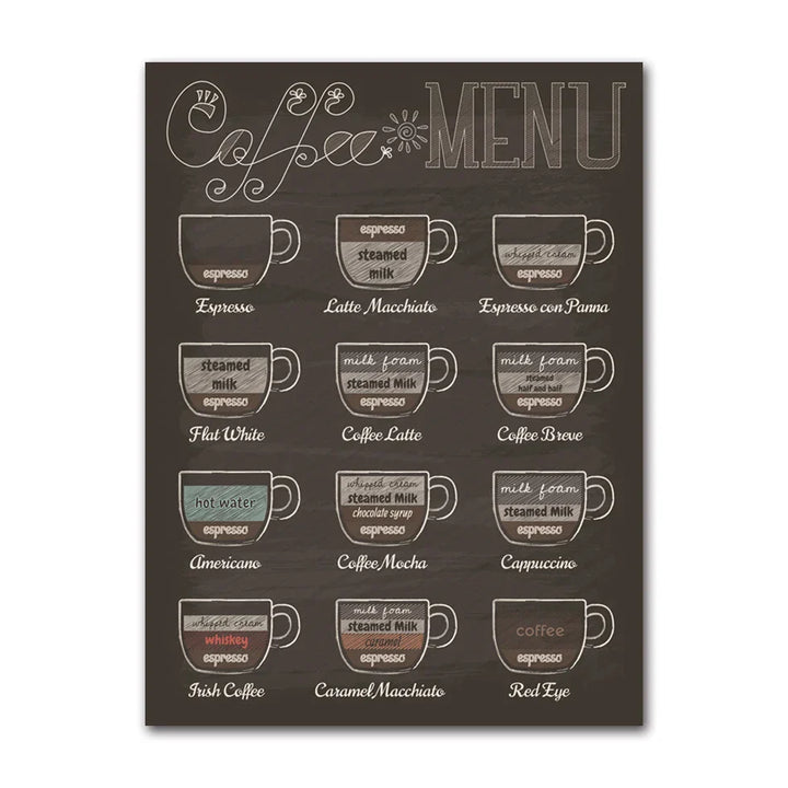 Kaffeekenner Veggkunst Fine Art Lerrettrykk Svart Hvit Kaffe Meny Plakat Bilder For Kjøkken Diner Kafé Kunst Dekor | Skanto