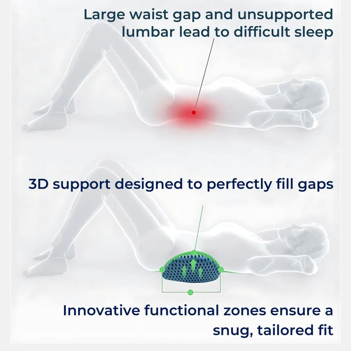 ComfortWave Lændestøttepute | for lindring av ryggsmerter - Ergonomisk design for kontor - Brukes til kjøring og hjemme Skanto