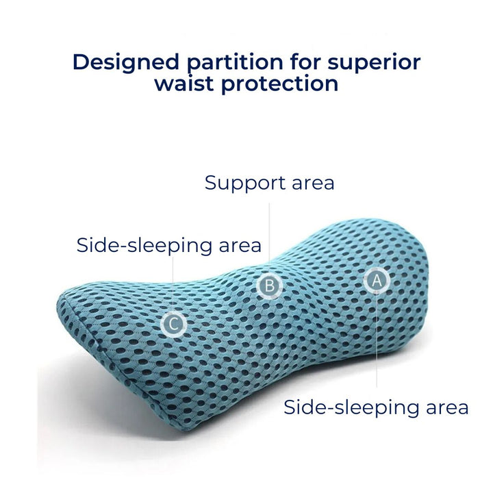 ComfortWave Lændestøttepute | for lindring av ryggsmerter - Ergonomisk design for kontor - Brukes til kjøring og hjemme Skanto