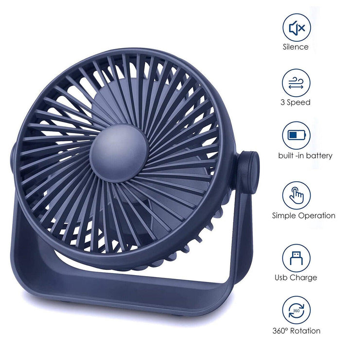 Best Neck Fan UK - Bærbar Nakkevifte Mini USB Oppladbar Faul Nakkerem Bladeless Kjøler | Skanto