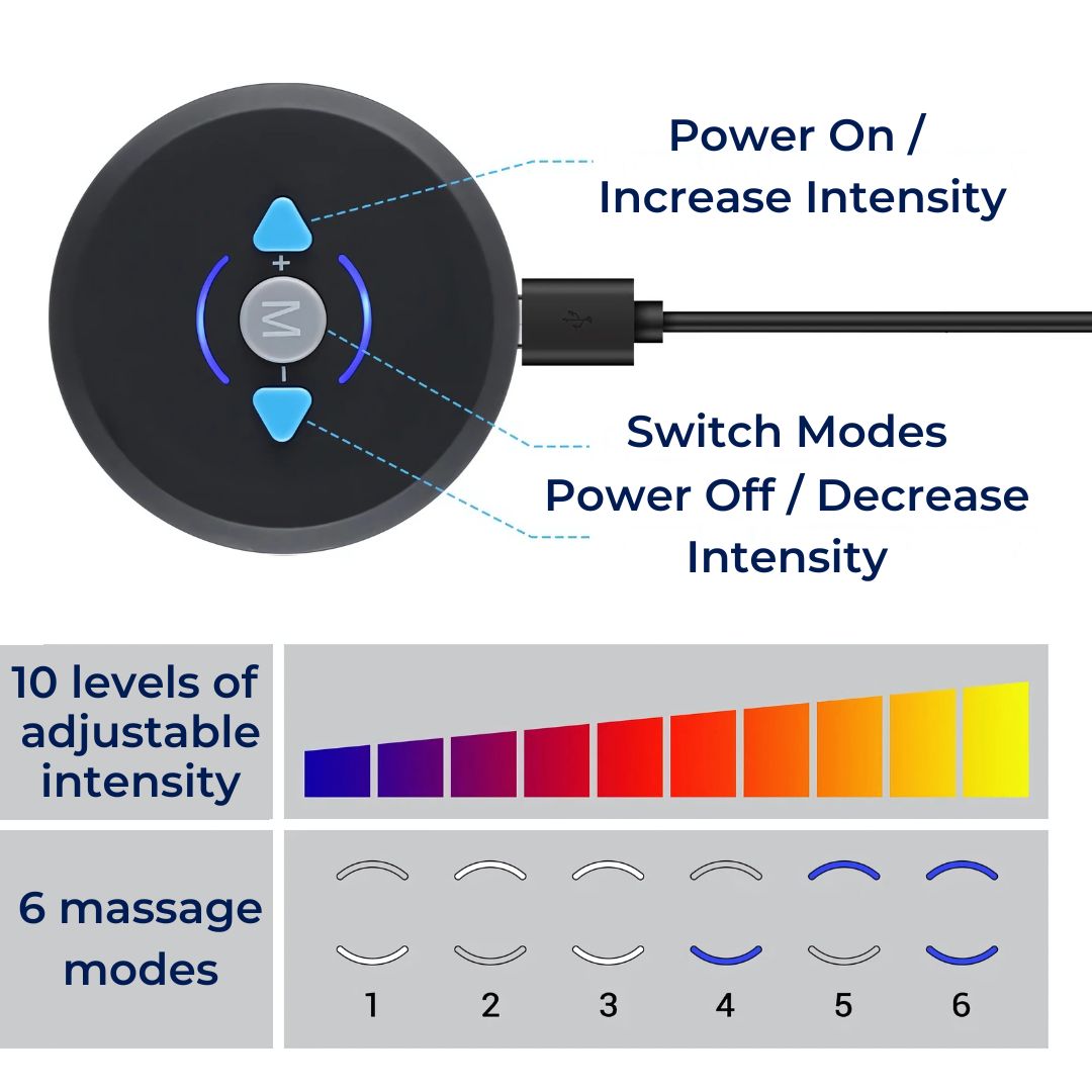 CorePulse Abdomenal Elektrisk Muskelstimulator | Belte for Muskeltoning - Magefettapning - Post-treningsgjenoppretting og Smertelindring Skanto