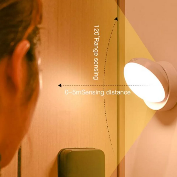 Skanto | LED Bevegelsessensorlampe for Innendørs Bruk