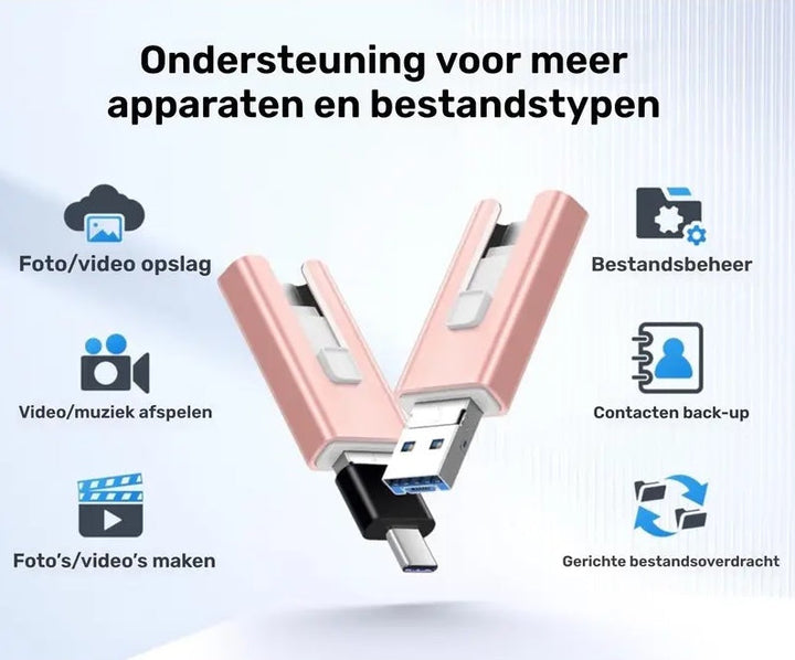 Skanto | SmartStorage USB-stikk - Overfør filer direkte uten internett