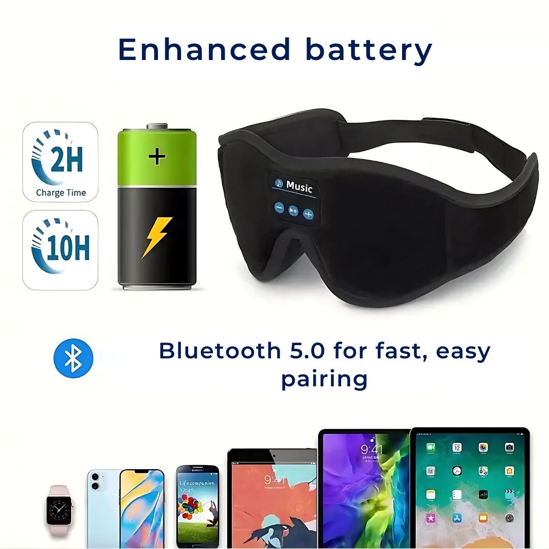 DreamSounds Bluetooth sovemaske med innebygde hodetelefoner | for reise - meditasjon - lysblokkering komfort Skanto