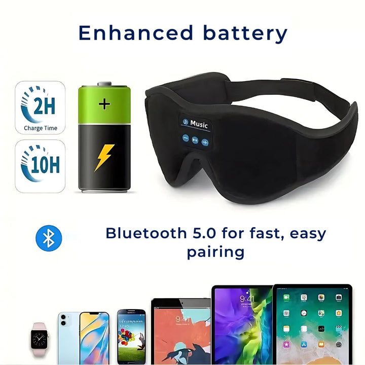 DreamSounds Bluetooth sovemaske med innebygde hodetelefoner | for reise - meditasjon - lysblokkering komfort Skanto