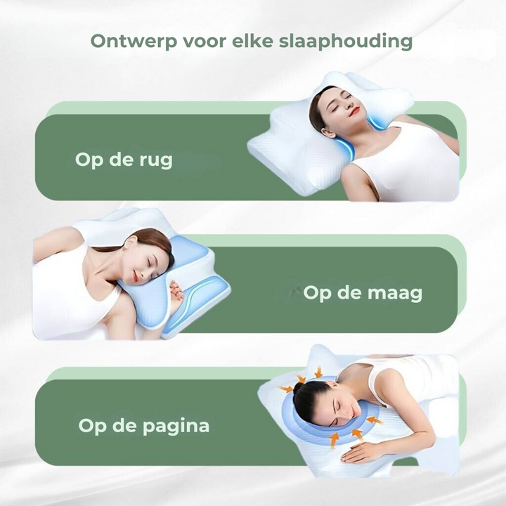 DreamAlign Ortopedisk Pute – Luksus Minnepute for Nakkesmerter & Alle Sovestillinger