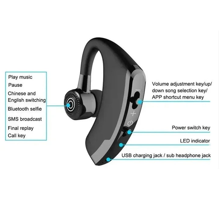 Skanto | Premium headset med støyreduksjon, talerpersepsjon og elegant design