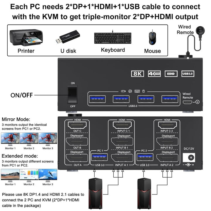 Skanto | KC-KVM203DH 8K 30Hz USB3.0 DP+DP+HDMI Triple Monitors KVM Switch, EU Plugg