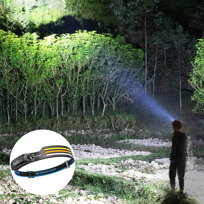 Skanto | Led USB Oppladbar Kraftig Hodelykt
