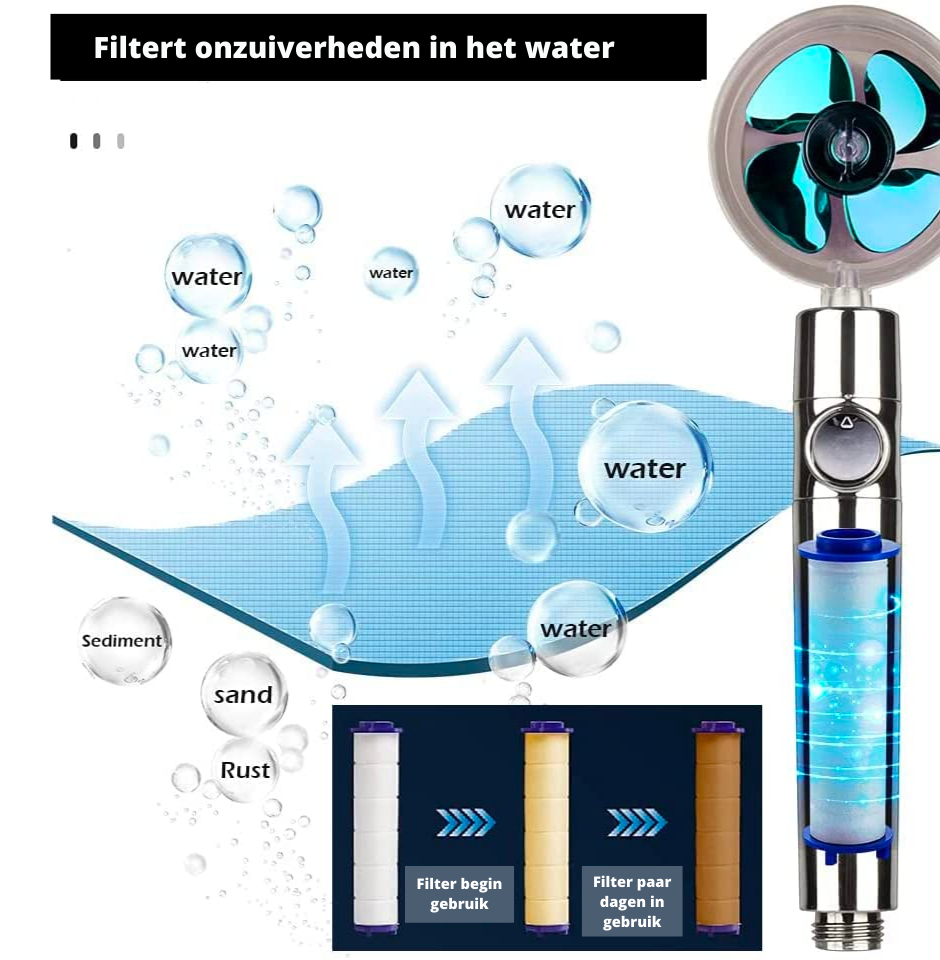 Skanto | HydroBoost dusjhode | Med filter, turbo jet & bygget for å vare!