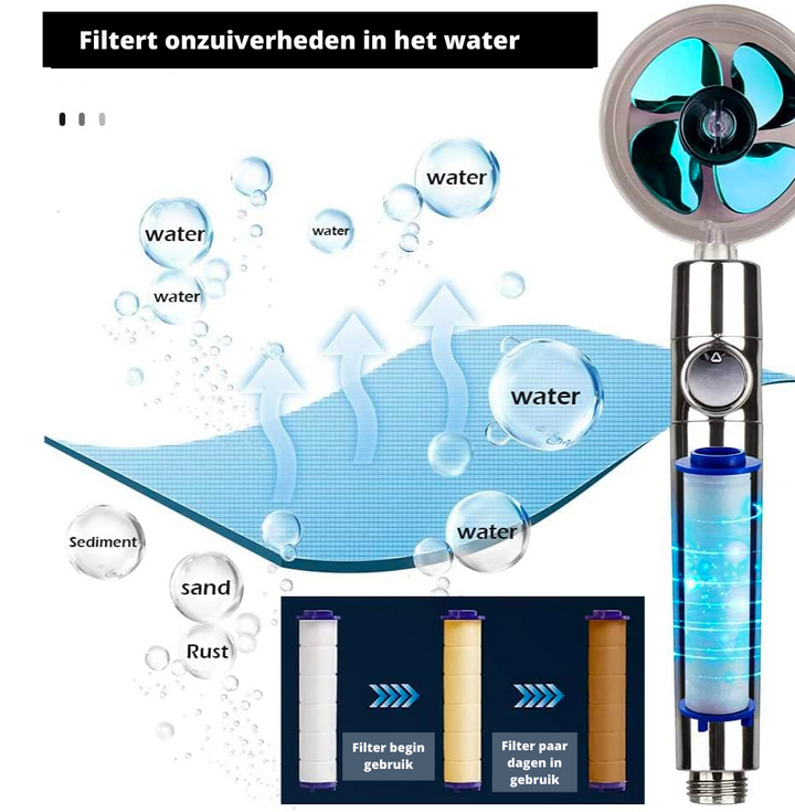 Skanto | HydroBoost dusjhode | Med filter, turbo jet & bygget for å vare!