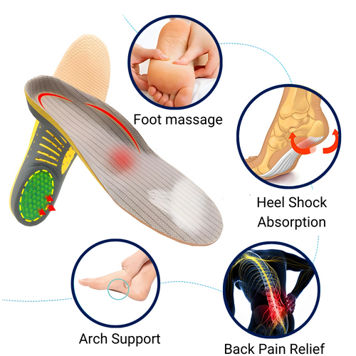 Skanto | Ortopediske bue støtte innleggssåler for flate føtter, plantar fasciitt lindring, og komfort i sko