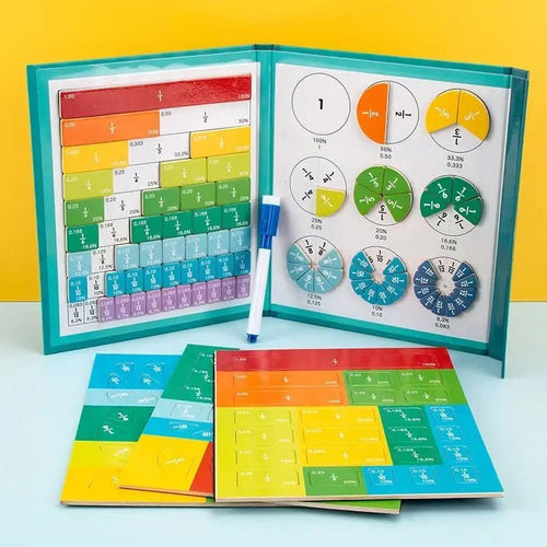 Skanto | MagniLearn Brøk Disk Sett | Magnetisk Matematikk Læringsverktøy | Brøk & Desimal Sett | Pedagogisk Undervisningsmateriale