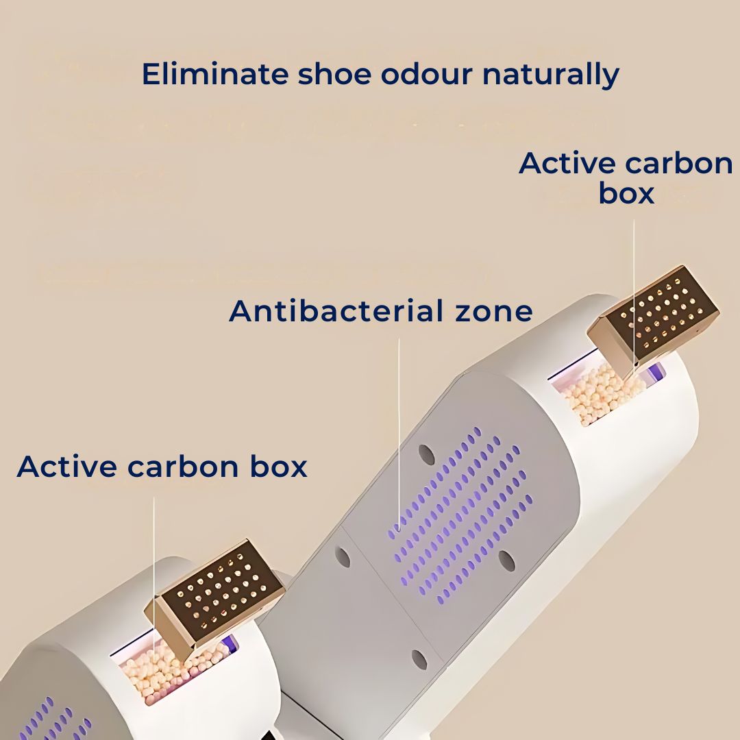 FreshDry Pro Boots Dryer Machine | Deodorizer for Shoes - Effektivt fjerner skoklær - Bli kvitt stinkende sko Skanto