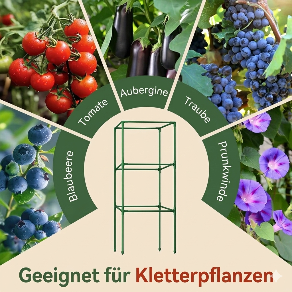 GrowGuard — Enkel oppreist støtte for sterke planter som ikke ønsker å falle lenger! | Skanto