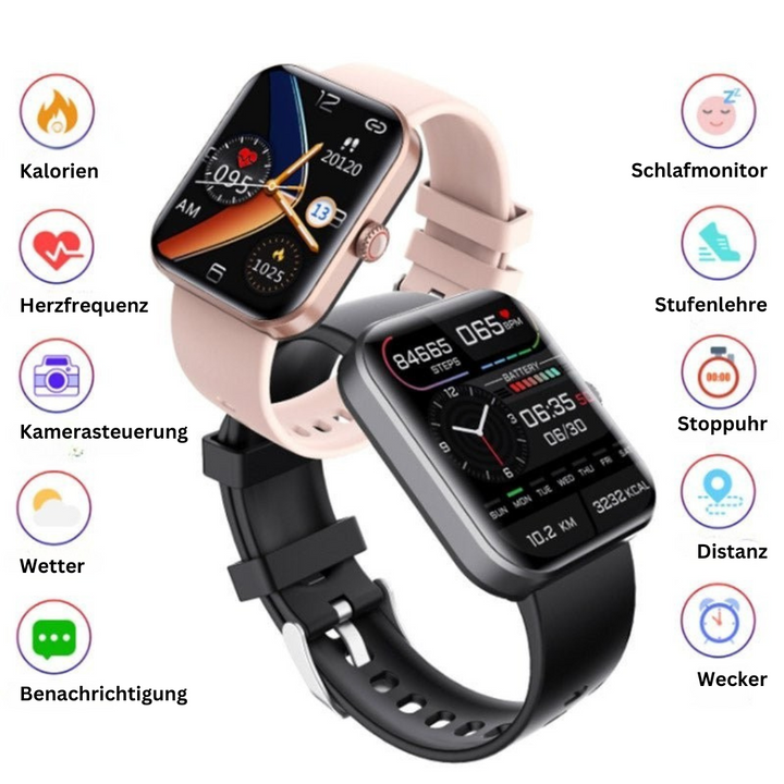 Blutzuckermessgerät – GlucoWatch
