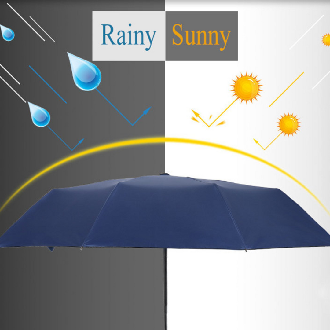 Skanto | Vindresistent Anti-UV Automatisk Slank Paraply