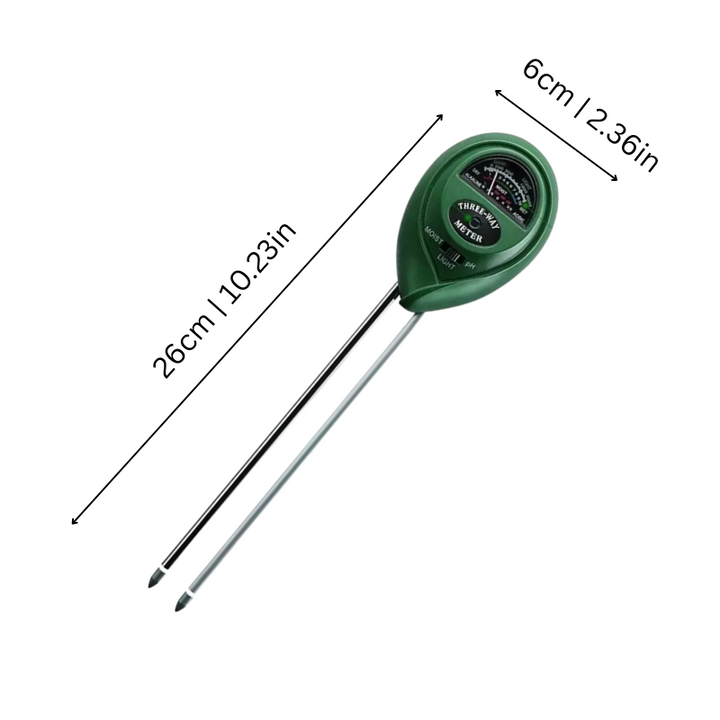 Skanto | GrowGauge